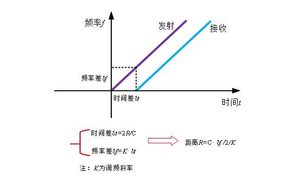 2022053138021805.jpg